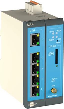 INSYS icom MRX2 1.0 modularer LTE-Router inkl. LTE450 VPN-Option