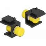 Delock Netzwerkkoppler (86851)