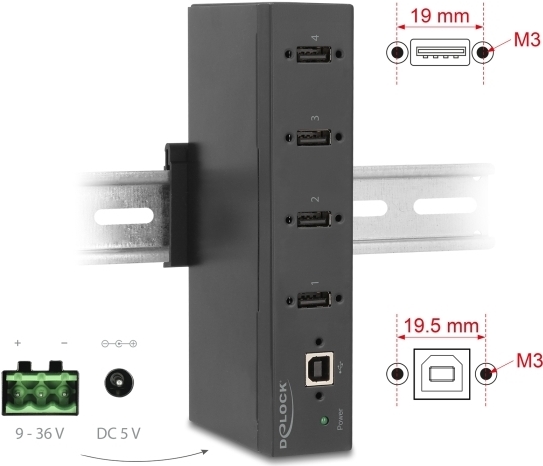 Delock Industrie Hub 4 x USB 2.0 Typ-A (60686)
