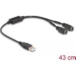 DeLOCK 61061 Serien-Kabel USB Typ-A (61061)