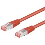 Wentronic CAT 6-750 LC SSTP PIMF 7.5m (95527)