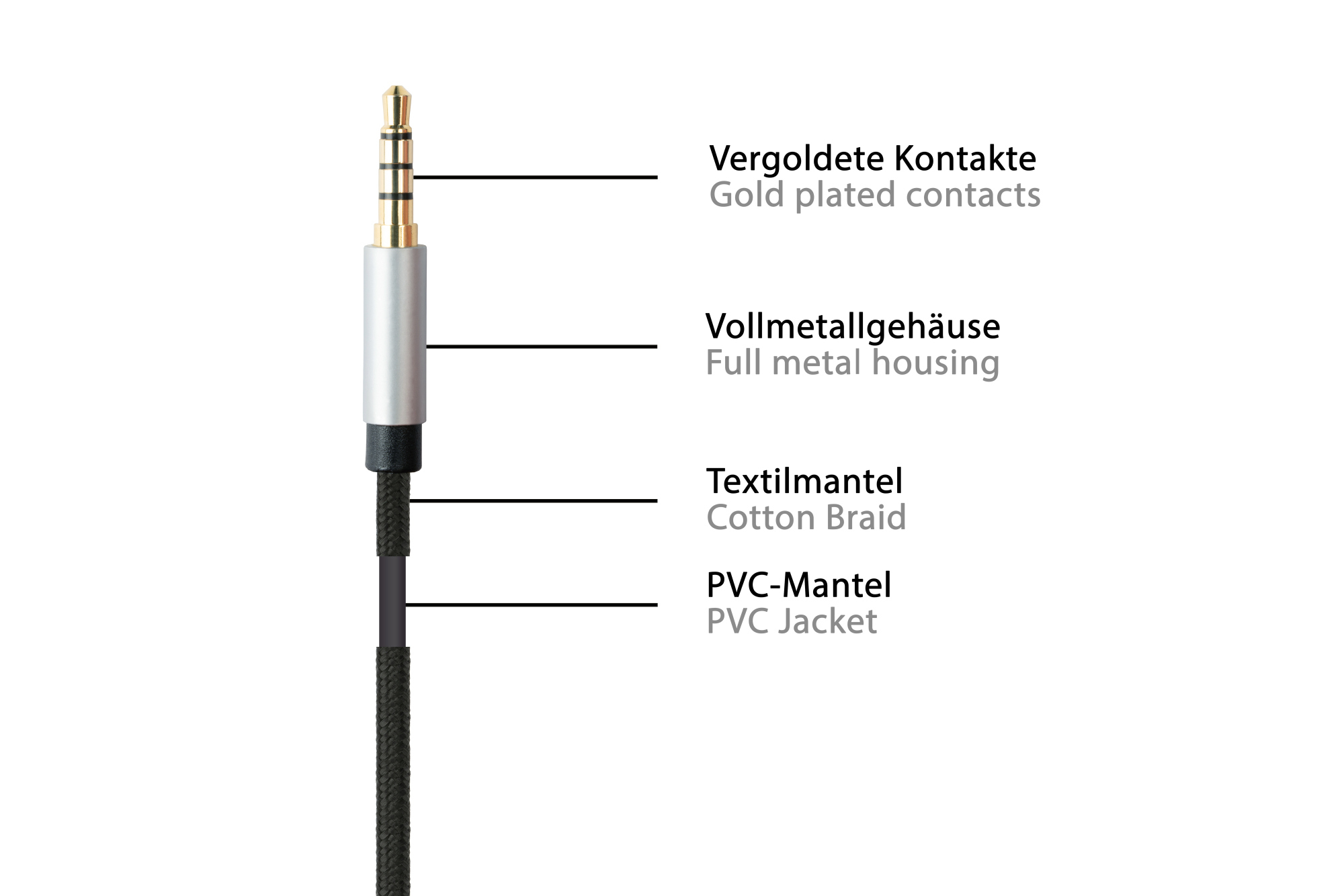 Python PYTHON Series GC-M0235 3.5mm Audiokabel 3 m Schwarz