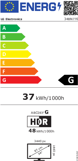 energy label class A