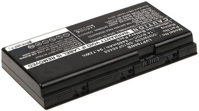 CoreParts Laptop Battery 95Wh Li-ion 14.8V 6400mAh Black (4X50K14092-CP)