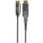 MicroConnect Premium (HDM191970V2.0DOP)