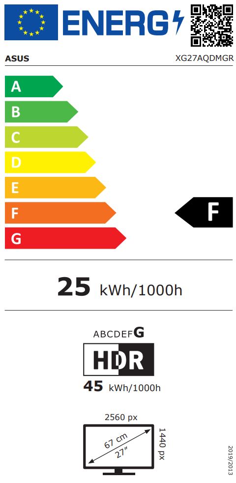 energy label class F