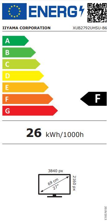 energy label class F