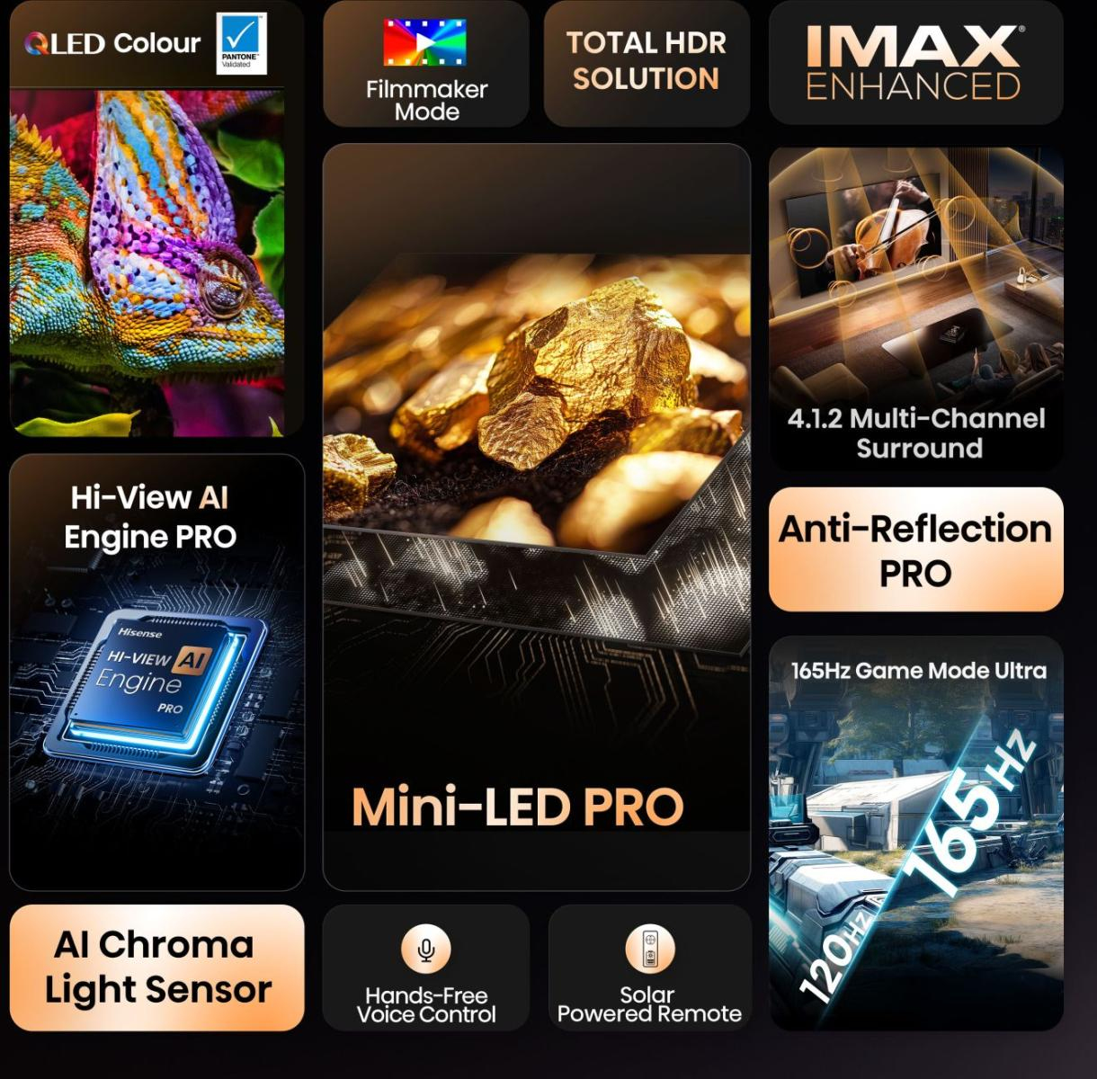 Hisense U8Q 75U8Q 75" Mini-LED 4K Smart TV 165 Hz 5.000 Nits Schwarz, Grau