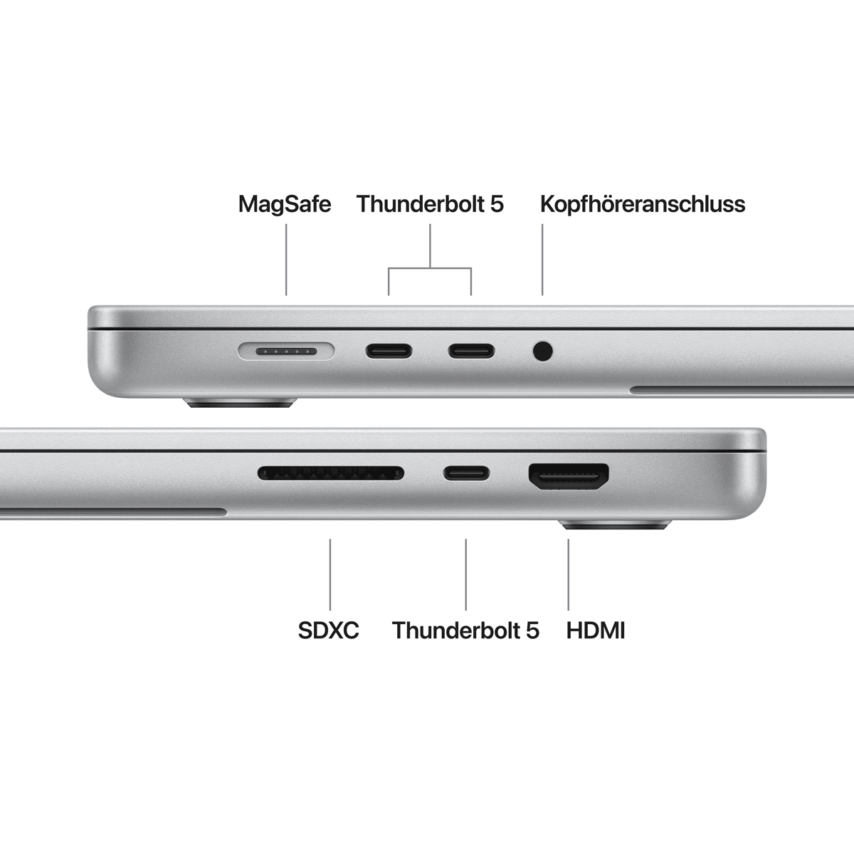 Apple 16'' MacBook Pro: Apple M5 Max Chip mit 18‑core CPU und 40‑core GPU, 48GB, 2TB SSD - Silber