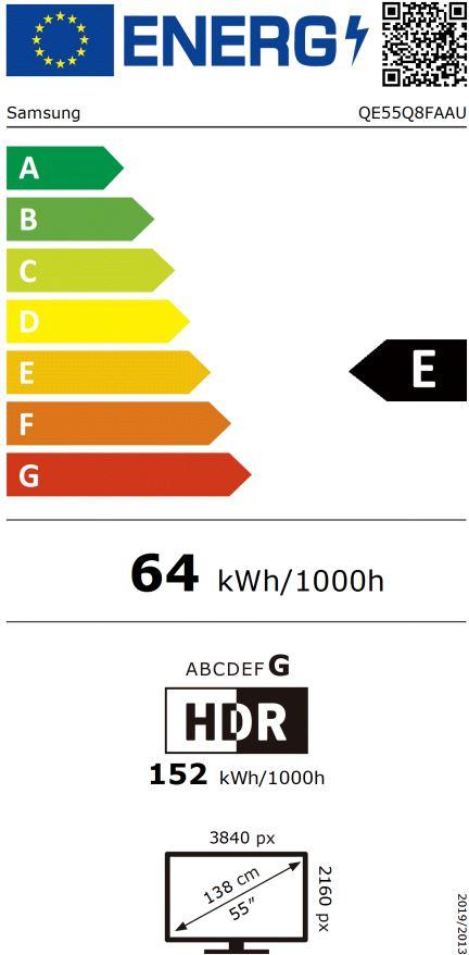 energy label class E