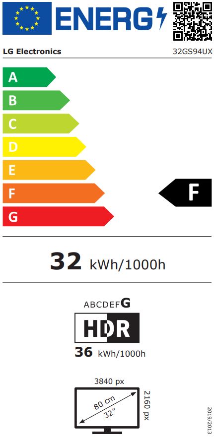 energy label class F