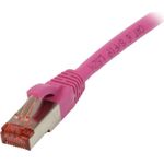 Synergy 21 S216988 Netzwerkkabel 0,25 m Cat6 S/FTP (S-STP) Magenta (S216988)