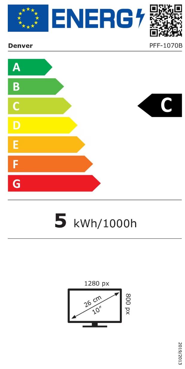 energy label class C