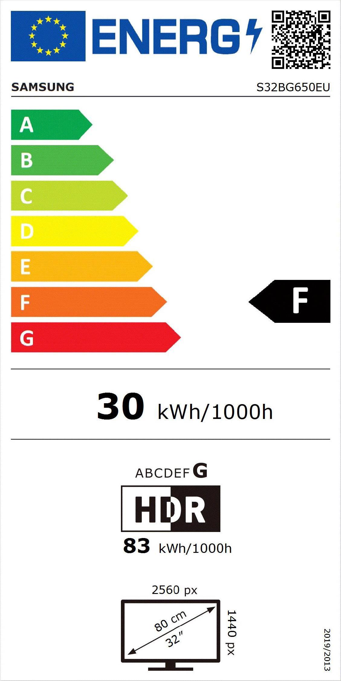 energy label class F