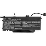CoreParts Laptop Battery for Dell (MBXDE-BA0227)