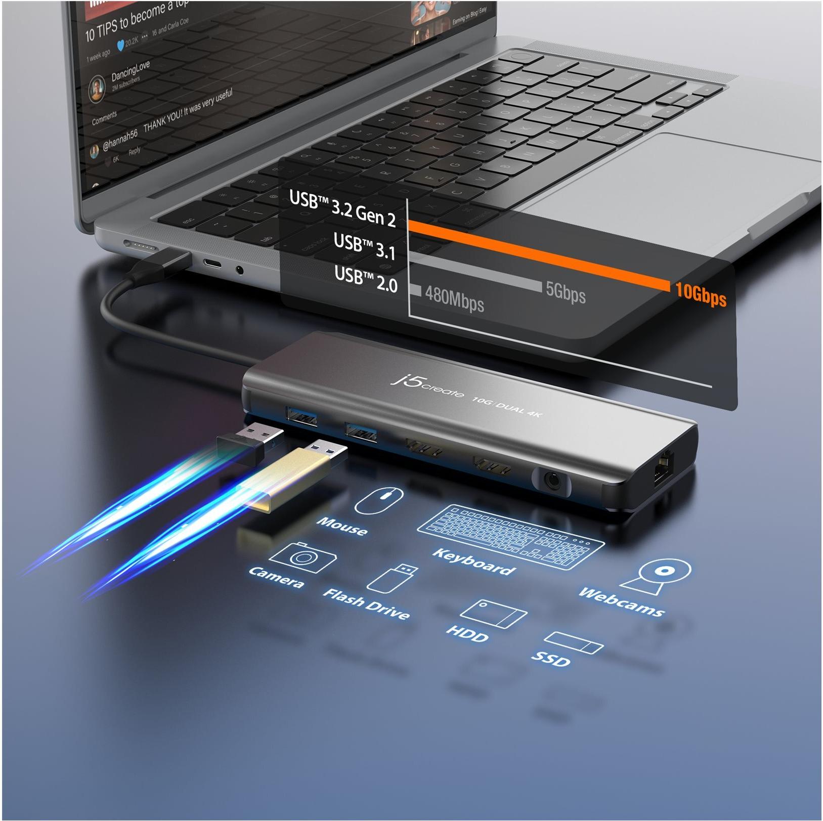 j5create JCD398-N USB-C Dual 4K HDMI Mini-Dock Space Grey