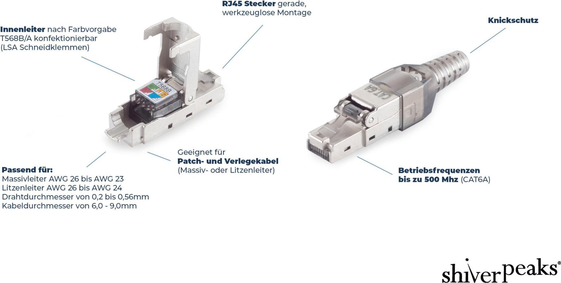 shiverpeaks ®-BASIC-S--cat. 6A Kabelverbinder Doppelbuchse RJ45 Vollgeschirmt--VE2 (BS08-01041-2)