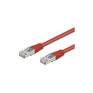 Wentronic Goobay CAT 5e Patchkabel, F/UTP, Rot, 15 m - CCA Kupfergemisch (50858)