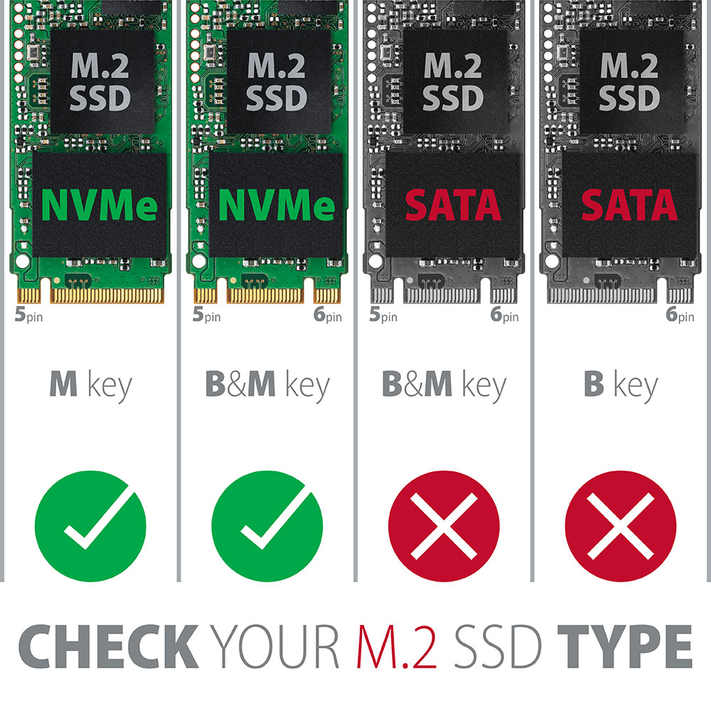 AXAGON PCEM2-ND PCIe Adapter für zwei M.2 NVMe SSDs Schwarz, Rot