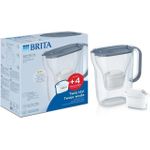 Brita Style Essential +4 MAXTRA PRO PURE PERFORMANCE (graphit) (1059259)