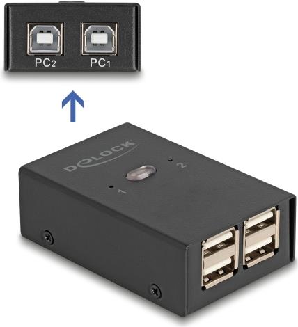 Delock USB 2.0 Switch für 2 PC an 4 Geräte (11505)