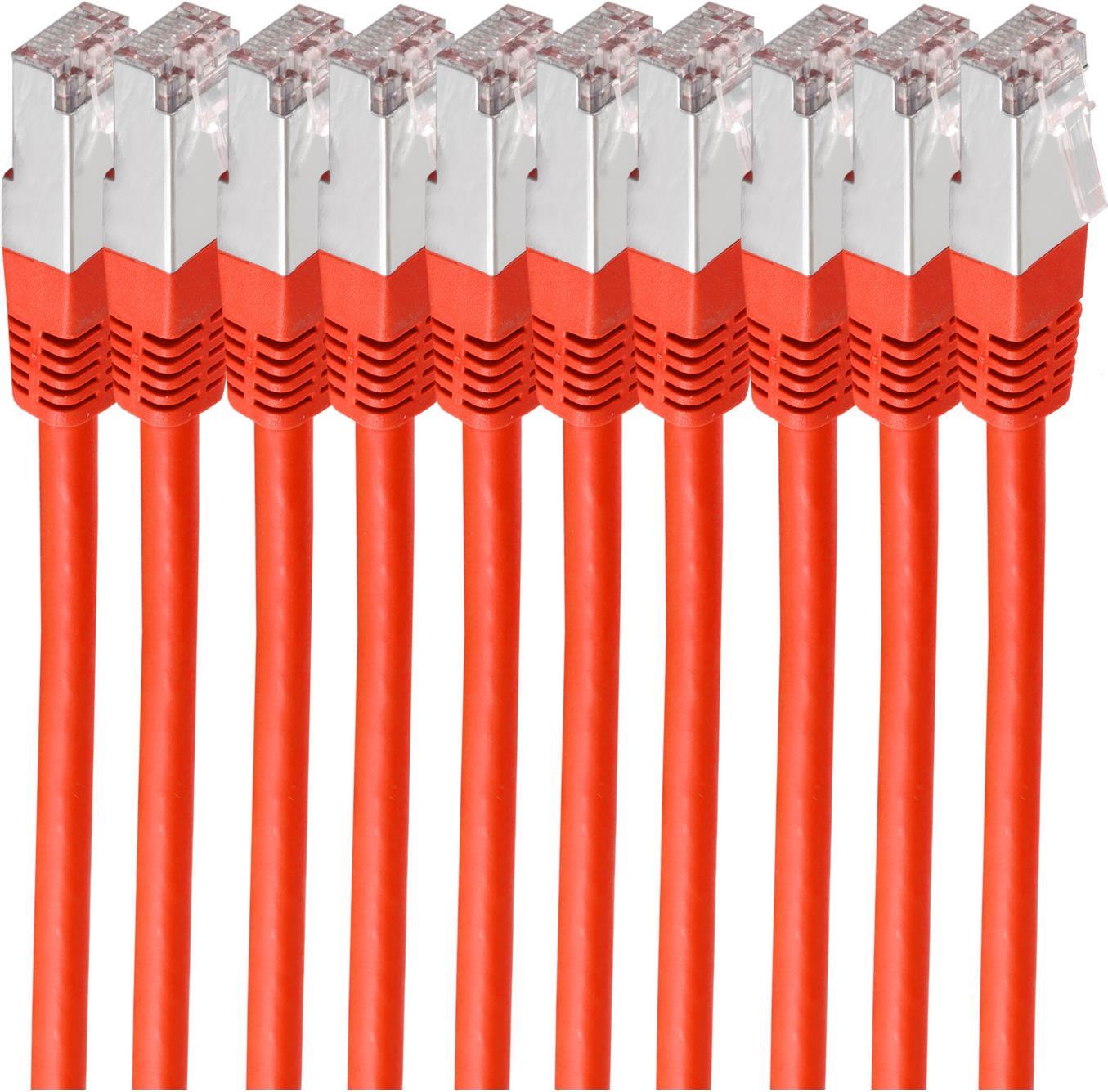 shiverpeaks BS75711-H0.5R-SET10. Kabellänge: 0,5 m, Kabelstandard: Cat6, Kabelschirmung: S/FTP (S-STP), Anschluss 1: RJ-45, Anschluss 2: RJ-45, Steckerverbindergeschlecht: Männlich/Männlich, Beschichtung Steckerkontakte: Gold (BS75711-H0.5R-SET10)