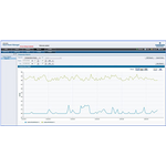 Rack Power Manager software 100 PDU add-on license - SCNT-1YGLD-PDU100 (SCNT-1YGLD-PDU100)