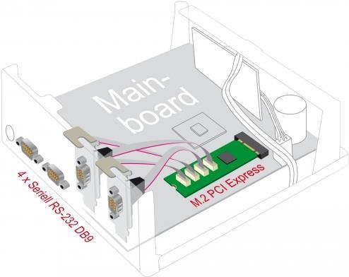 Delock Serieller Adapter (95269)