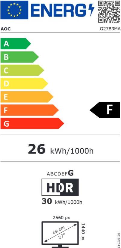 energy label class F
