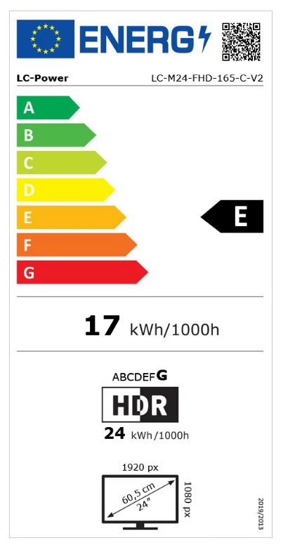 energy label class E