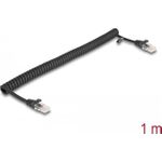 Delock Netzwerkkabel (87992)