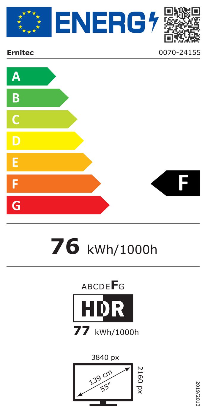 energy label class F