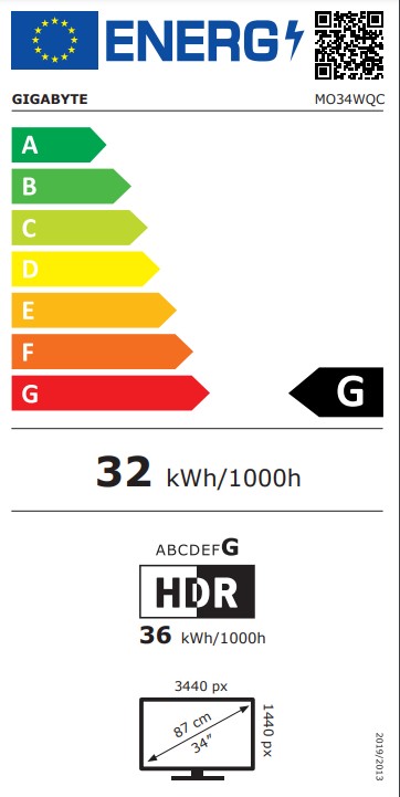 energy label class G