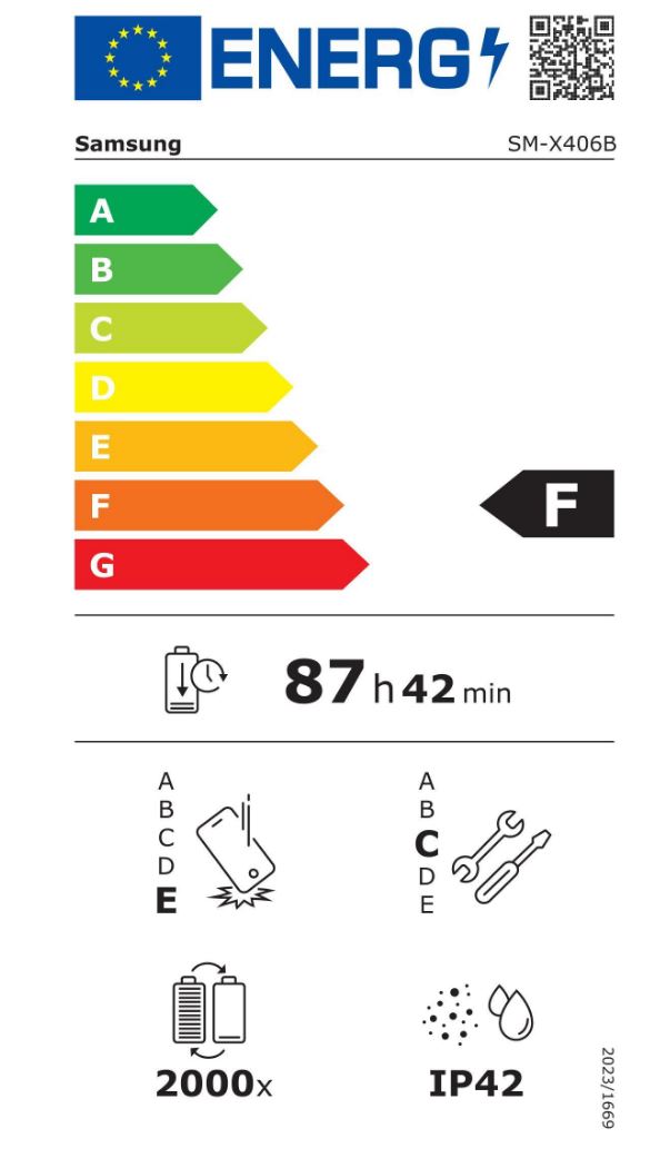 energy label class F