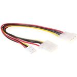ACT AK3195 0,2 m Molex (4-pin) (AK3195)