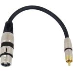 Omnitronic 3022075J Audio-Kabel 0,15 m XLR (3-pin) RCA Schwarz (3022075J)