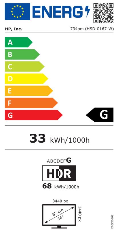 energy label class G