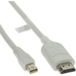 InLine Mini DisplayPort zu HDMI Konverter Kabel (17175I)