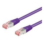 Wentronic goobay Patch-Kabel (93544)