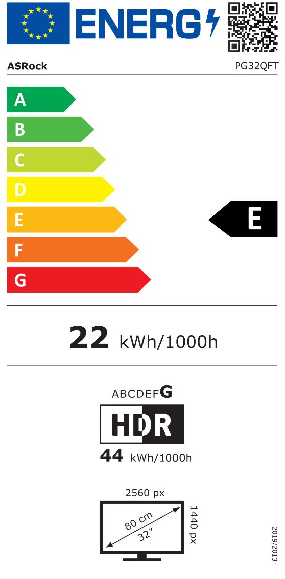 energy label class A