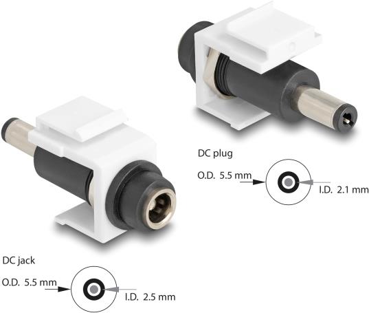 Delock Keystone Modul DC 5.5 x 2.5 mm Buchse zu 5.5 2.1 Stecker weiß (84176)