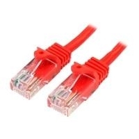 StarTech.com Snagless Cat 5e UTP Patch Cable (45PAT2MRD)