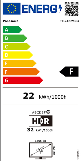 energy label class F