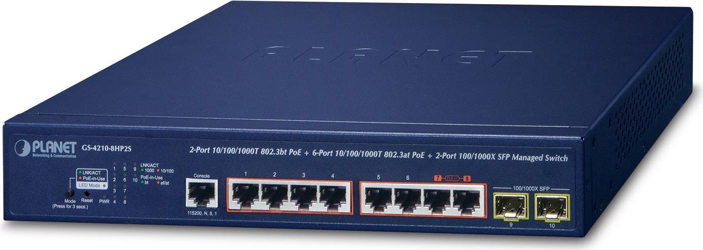 PLANET IPv6/IPv4 2-Port (GS-4210-8HP2S)