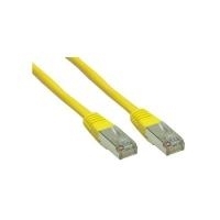 Synergy 21 Patch-Kabel (S215106)