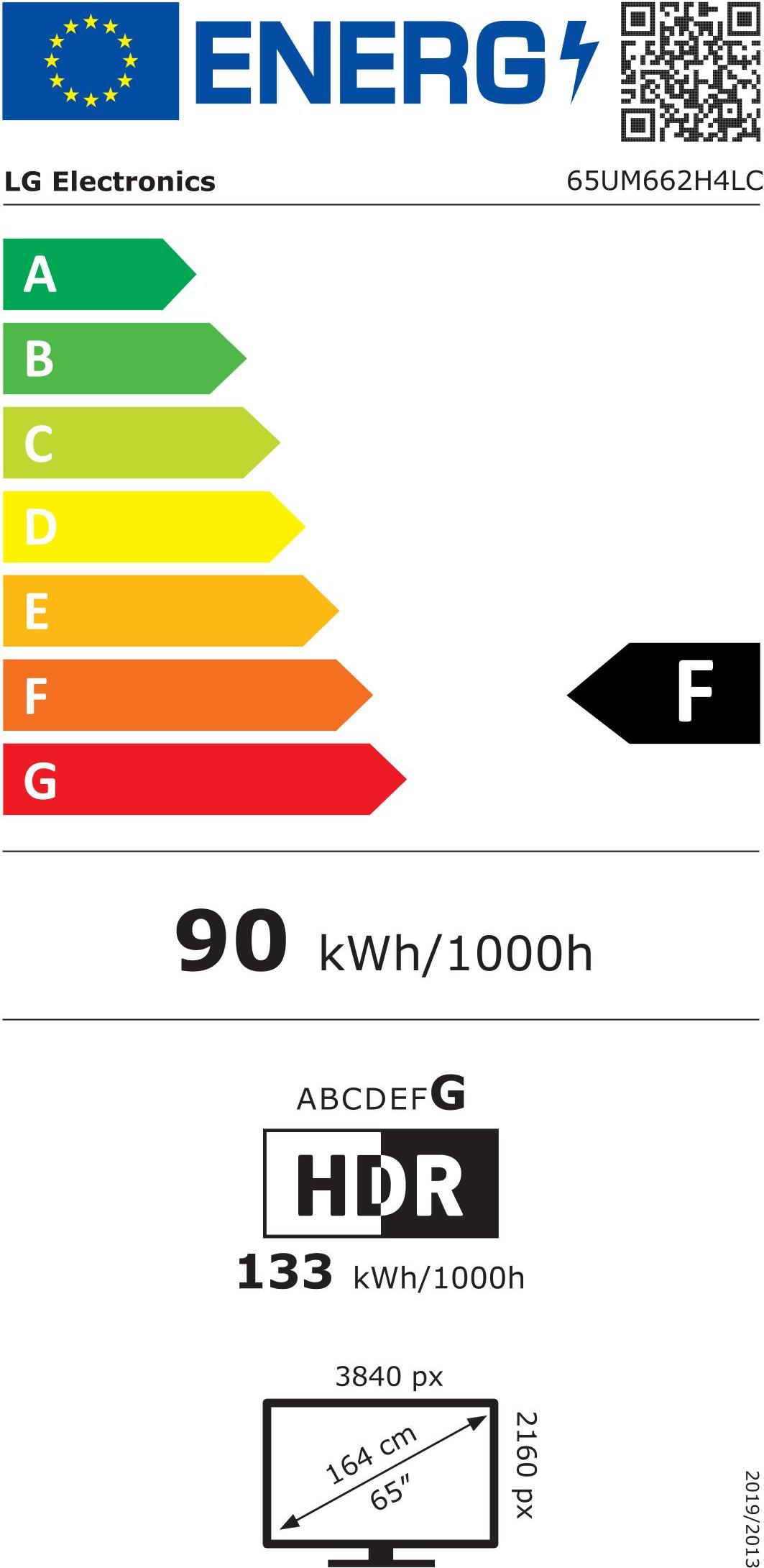 energy label class F