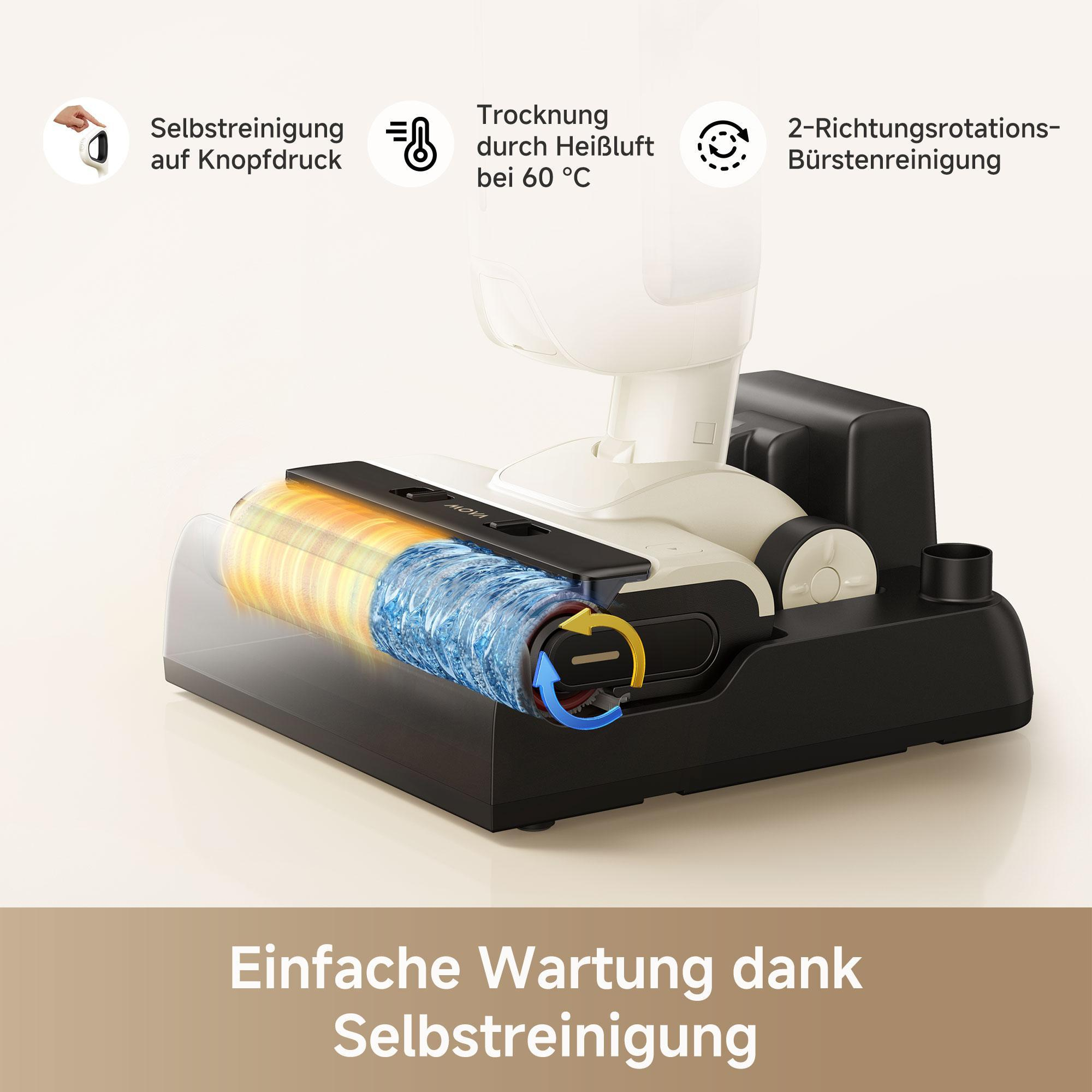 MOVA K30 Nass- und Trockensauger Akku 18000 Pa Schwarz, Weiß