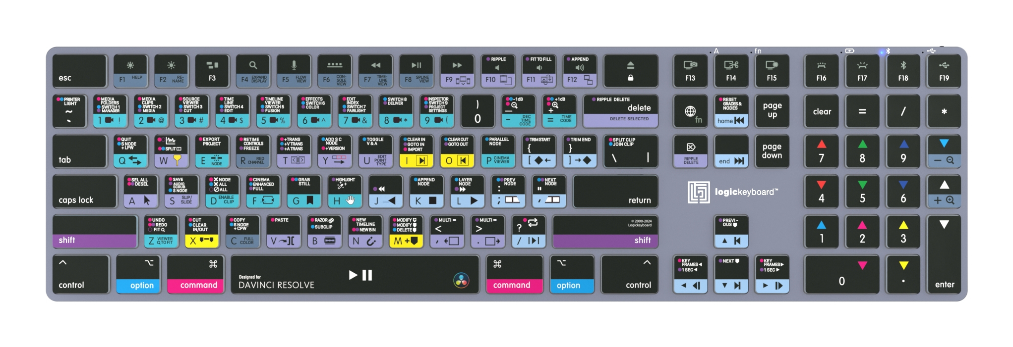 Logickeyboard Davinci Resolve LKB-RESB-TM-DE Tastatur QWERTZ Grau, Titan