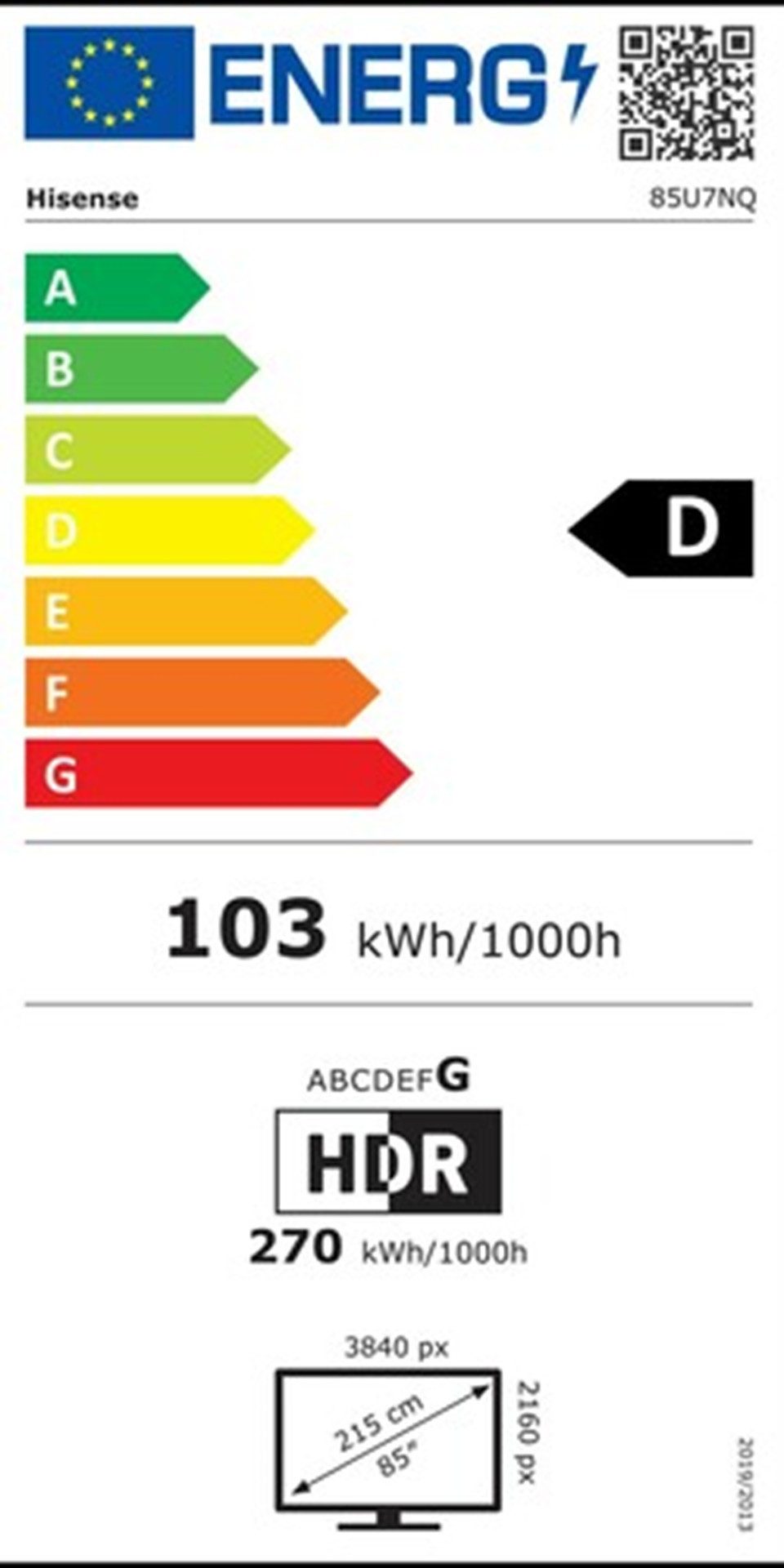 energy label class D