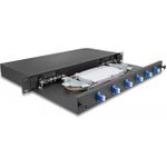 Delock 19? LWL Spleißbox 6 x LC Duplex OS2 1HE spleißfertig komplett bestückt (66997)